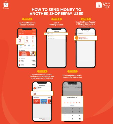 how to send money for free to shopeepay user